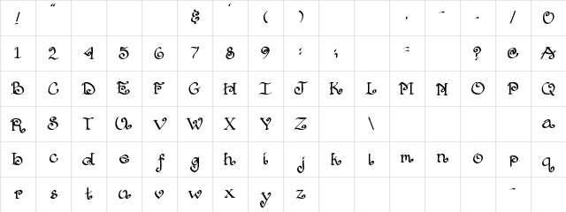 SBC Calligrapher 2000 SBC Calligrapher 2000 Character Map