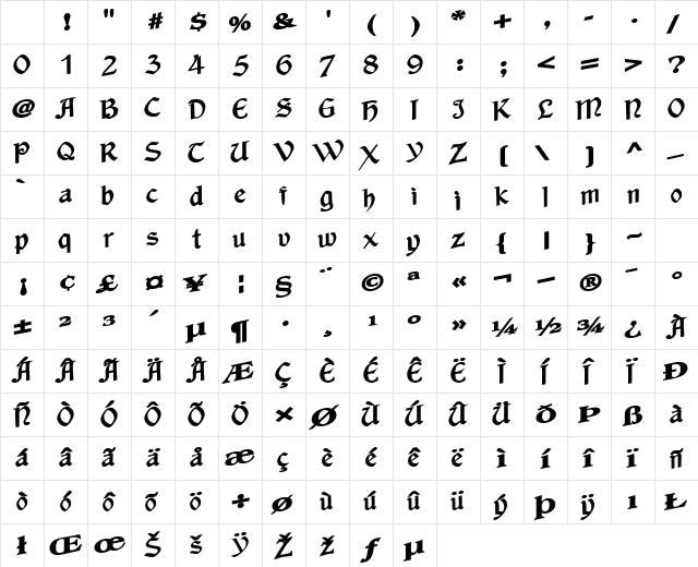 PaloraSSK Bold Character Map