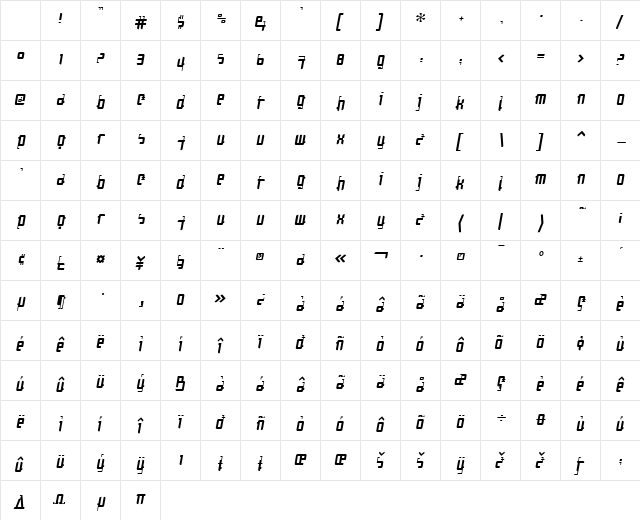 Cosmonaut Oblique Character Map