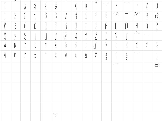 Avoid Light Regular Character Map