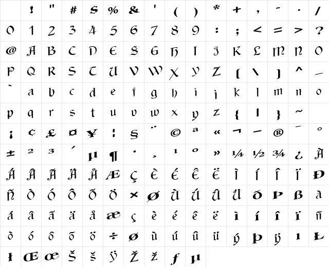 PaloraSSK Regular Character Map