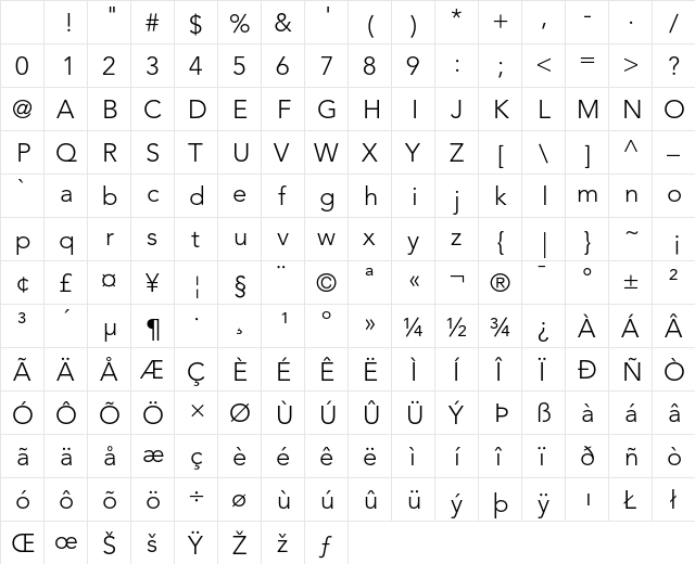 Avenir 35 Light Character Map