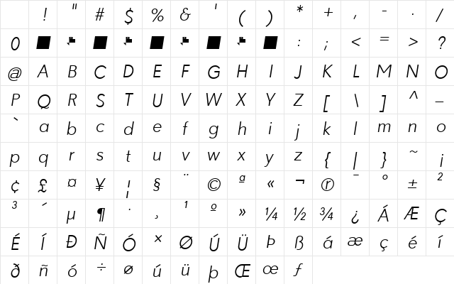 Paloseco Light Italic Character Map Paloseco Light Italic Character Map