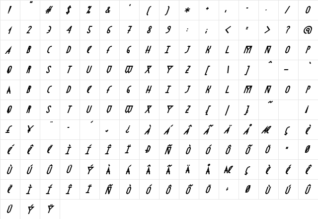 AstronmicaBoldItalic Regular Character Map AstronmicaBoldItalic Regular Character Map