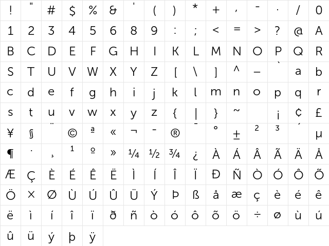 Museo Sans 300 Character Map Museo Sans 300 Character Map