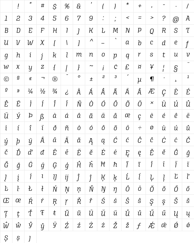 Alianza Italic 300 Character Map Alianza Italic 300 Character Map