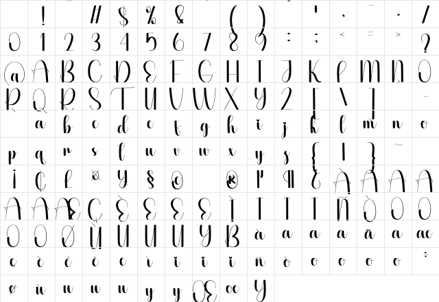 Backdoor Regular Character Map Backdoor Regular Character Map