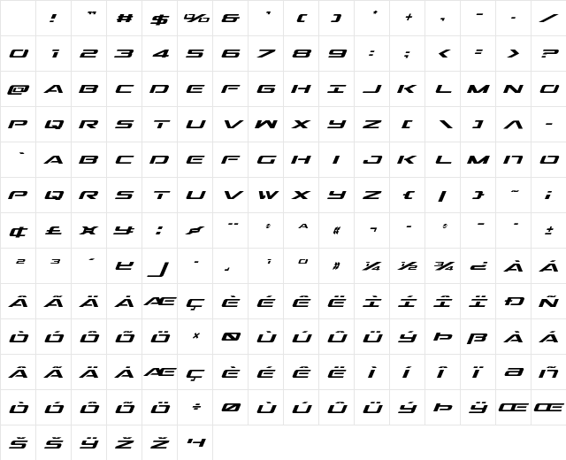 Outrider Semi-Condensed Italic Semi-Condensed Italic Character Map