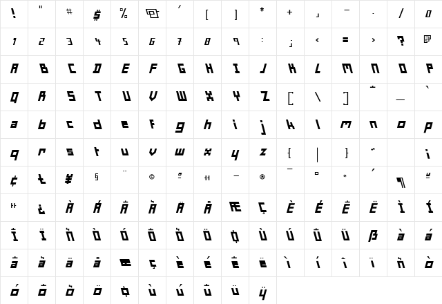 Minimum Regular Character Map
