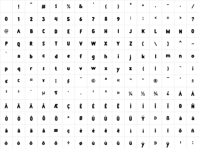 Plopin Rough Regular Character Map Plopin Rough Regular Character Map