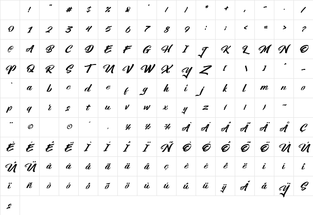 Yambag Italic Character Map Yambag Italic Character Map