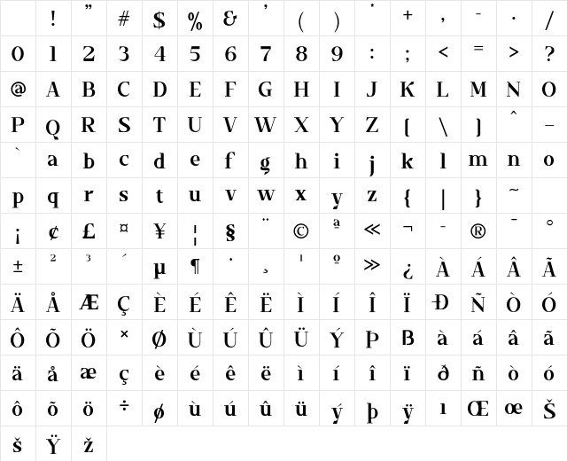 Timeline Regular Character Map Timeline Regular Character Map
