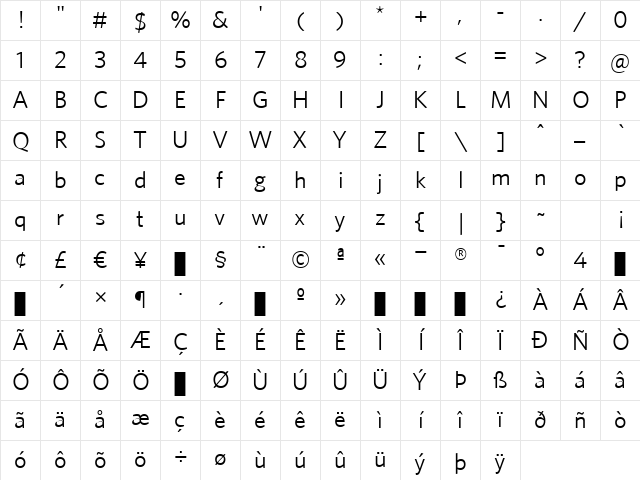 Whitney Medium Character Map Whitney Medium Character Map