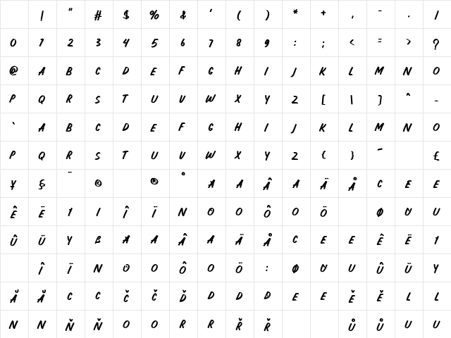 LEMONPIE Regular Character Map