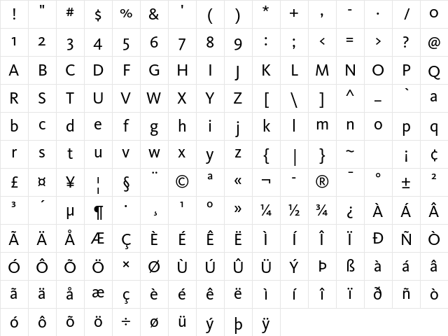 KievitOT-Book Regular Character Map KievitOT-Book Regular Character Map
