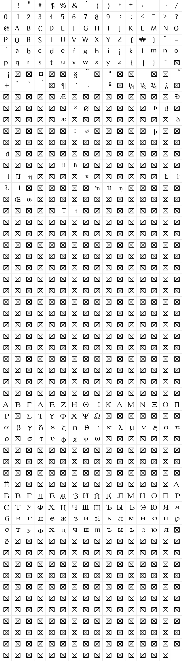 ̴ Regular Character Map ̴ Regular Character Map