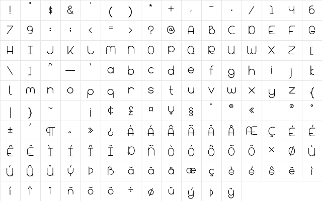 Bandar Regular Character Map