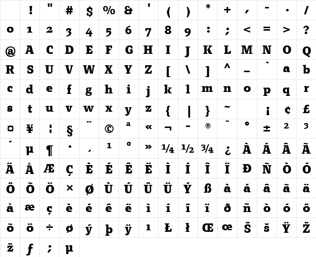 PageSerif-Bold Regular Character Map PageSerif-Bold Regular Character Map