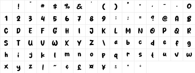 Paratha Regular Character Map Paratha Regular Character Map