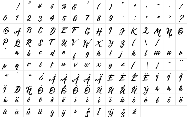 DeHangster Free Demo Regular Character Map DeHangster Free Demo Regular Character Map