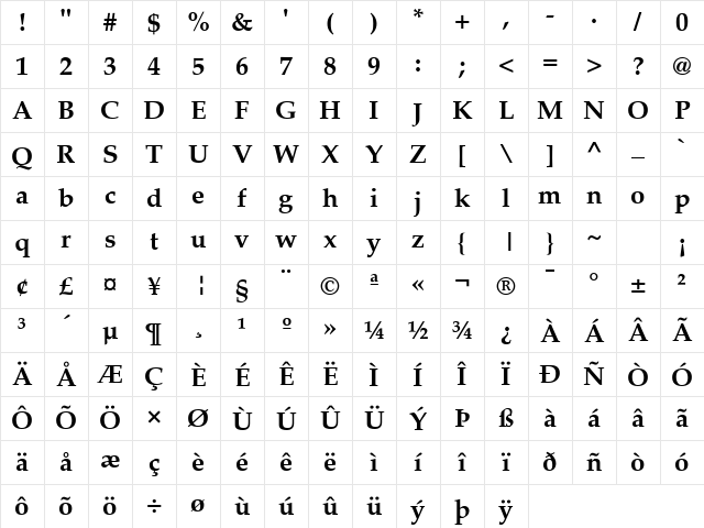 Palton BOLD Character Map