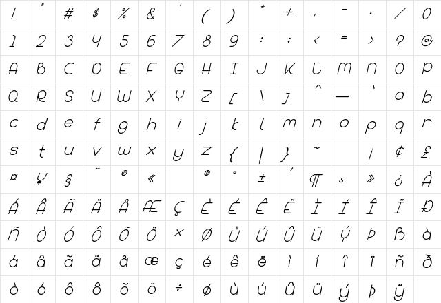 Bandar Italic Character Map