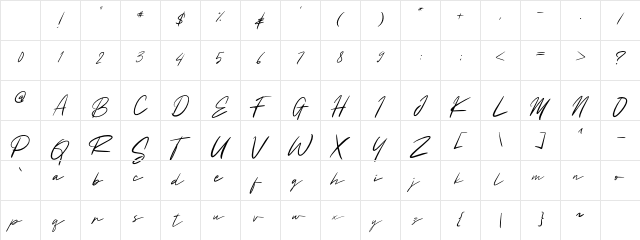 Bahttra_Signature Regular Character Map Bahttra_Signature Regular Character Map