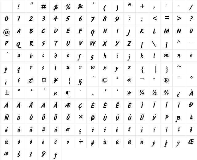 Ashley Script MT Std Regular Character Map Ashley Script MT Std Regular Character Map