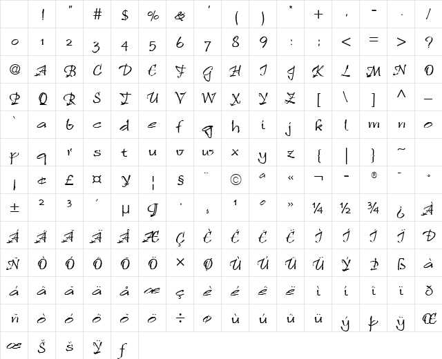 Ruling Script LT Std 2 Regular Character Map Ruling Script LT Std 2 Regular Character Map