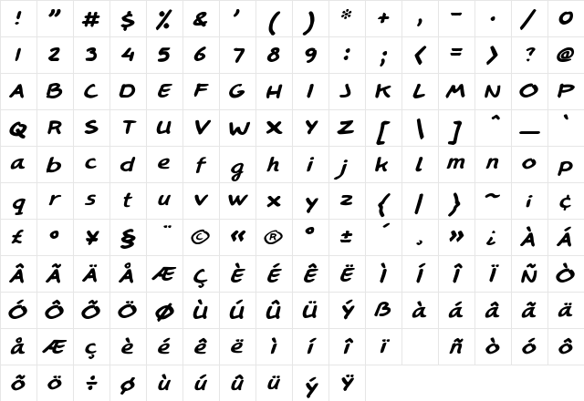 Edding3000 Italic Character Map