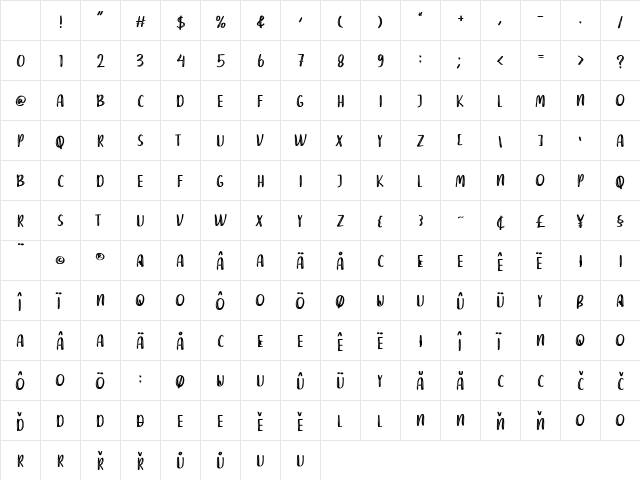 DEAR RAINA Regular Character Map DEAR RAINA Regular Character Map