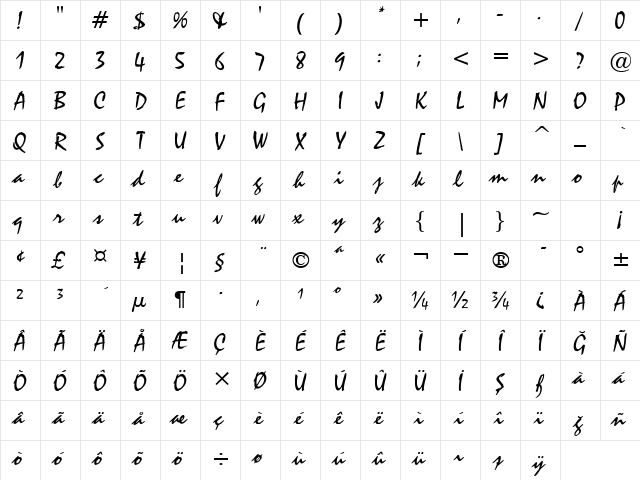 00706 Regular Character Map