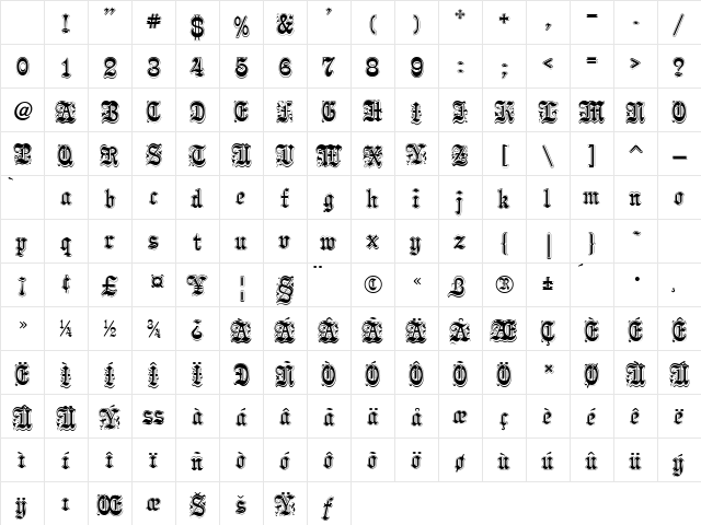 Pamela Regular Character Map