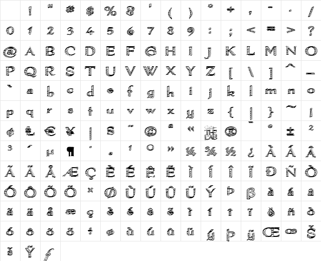 Pamelor II Regular Character Map