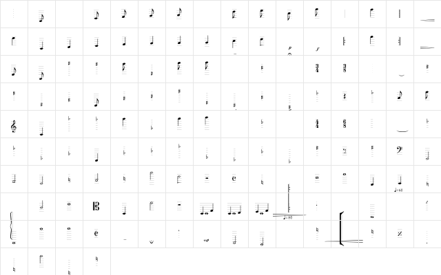 TypeMyMusic Notation Character Map