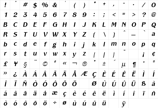 Panache Bold Italic Character Map