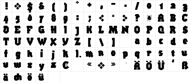 BigBroken Regular Character Map