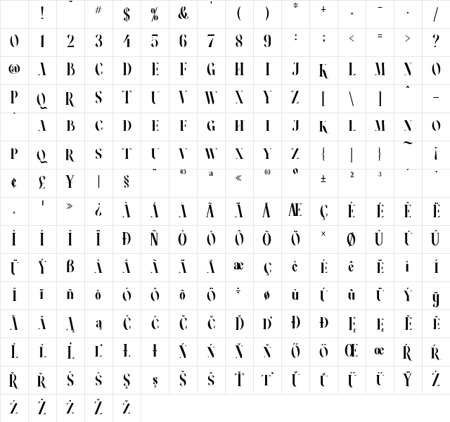 RONEOUS_Caps Regular Character Map