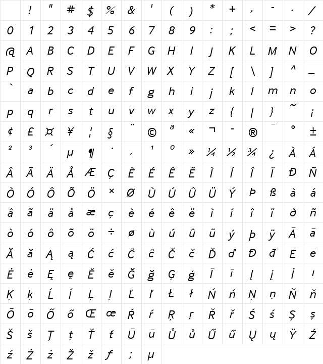InterFace DaMa Italic Character Map InterFace DaMa Italic Character Map