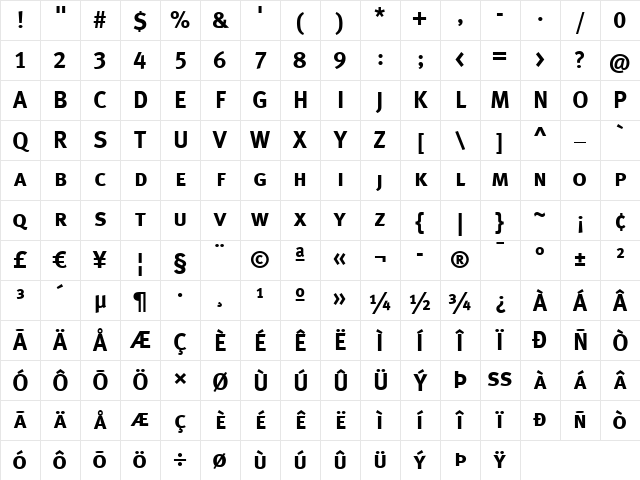 Meta Bold Character Map Meta Bold Character Map