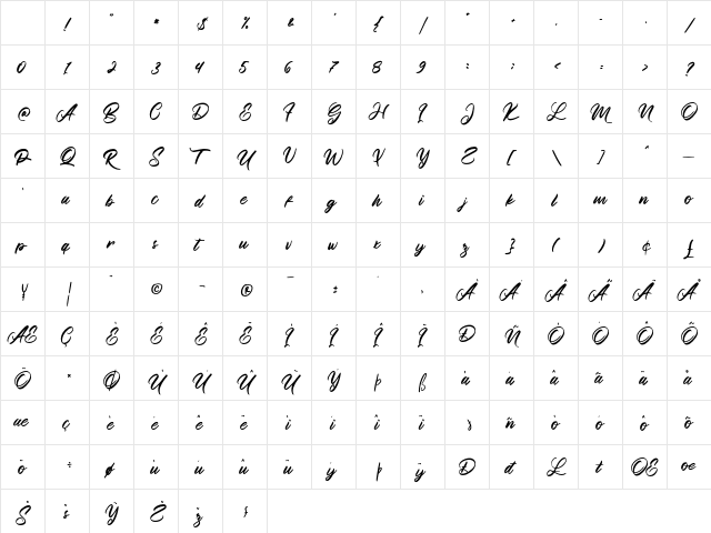 Manthesy Regular Character Map