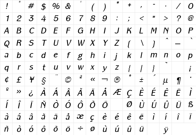 Panache Italic Character Map