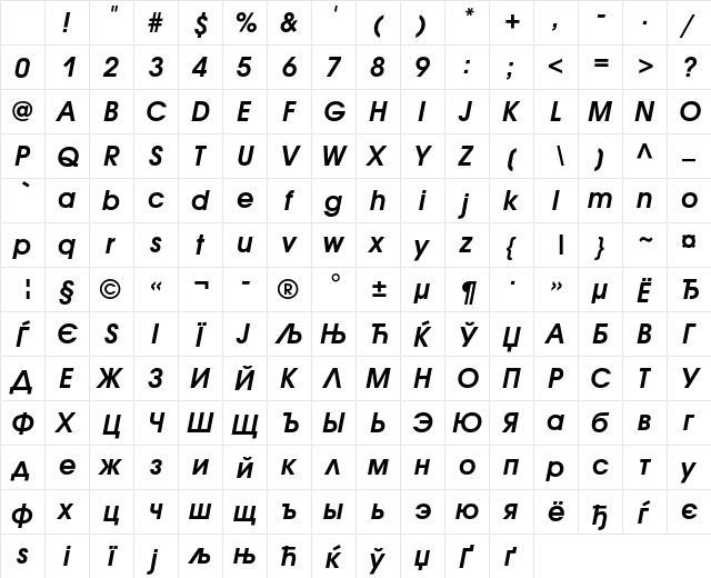 AvantGardeC Bold Italic Character Map AvantGardeC Bold Italic Character Map