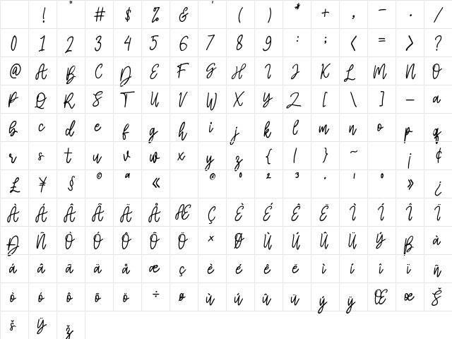 Bulaga Regular Character Map Bulaga Regular Character Map