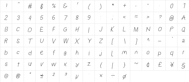 Proton ExBdIt Character Map