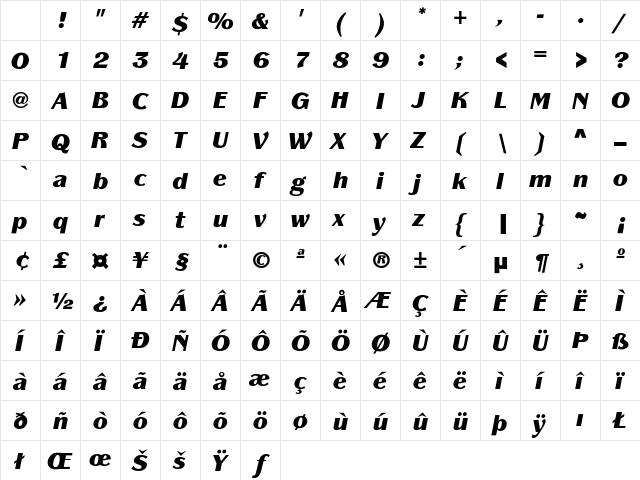 Panache-BlackIt Regular Character Map