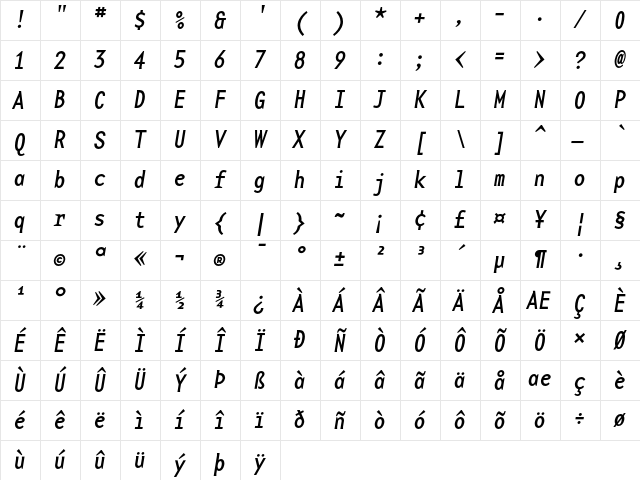 BaseMonoReg-Narrow RomanItalic Character Map