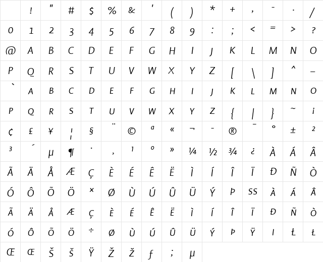 Profile Light Italic Character Map Profile Light Italic Character Map