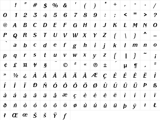 Panache-BoldIta Regular Character Map Panache-BoldIta Regular Character Map