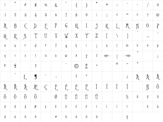 Glorietta Regular Character Map Glorietta Regular Character Map